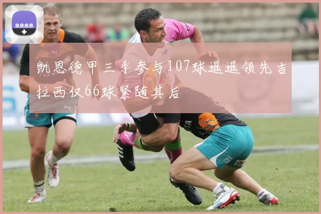 凯恩德甲三季参与107球遥遥领先吉拉西仅66球紧随其后