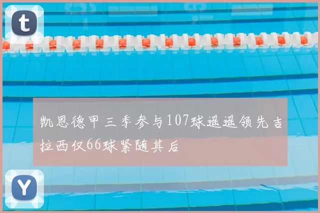 凯恩德甲三季参与107球遥遥领先吉拉西仅66球紧随其后