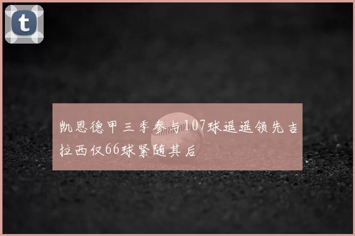 凯恩德甲三季参与107球遥遥领先吉拉西仅66球紧随其后