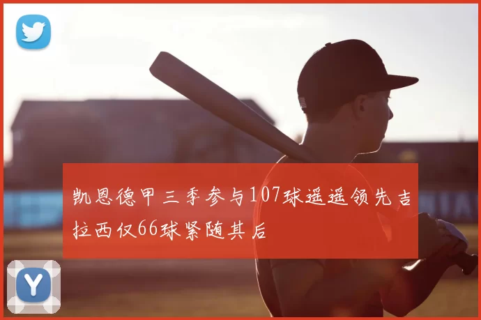 凯恩德甲三季参与107球遥遥领先吉拉西仅66球紧随其后