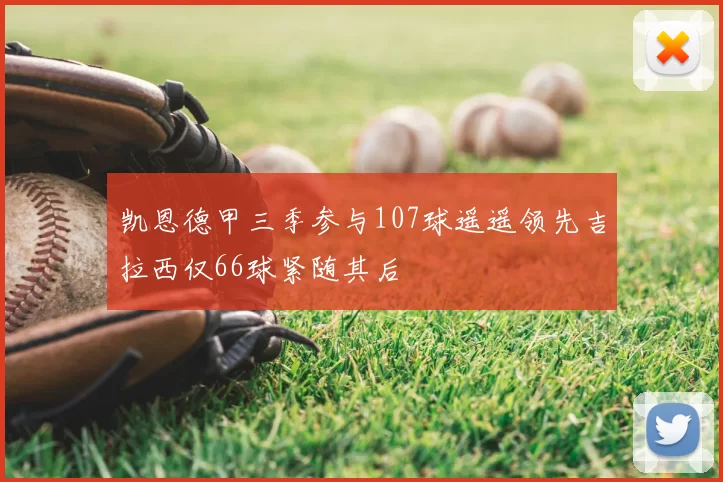 凯恩德甲三季参与107球遥遥领先吉拉西仅66球紧随其后