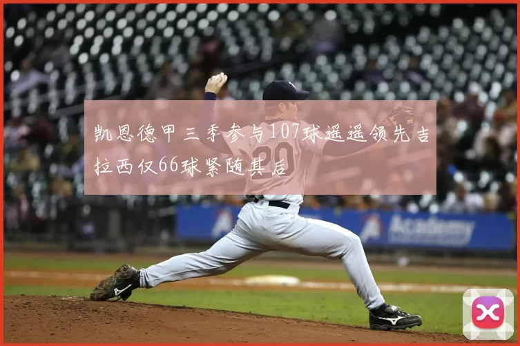 凯恩德甲三季参与107球遥遥领先吉拉西仅66球紧随其后